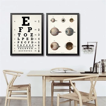 Eyechart Плакат и Печат Върху Платно Картина Очна Диаграма Подарък Офталмолог Анатомия на Човешкото Око Клиника Украса на Началната Стая